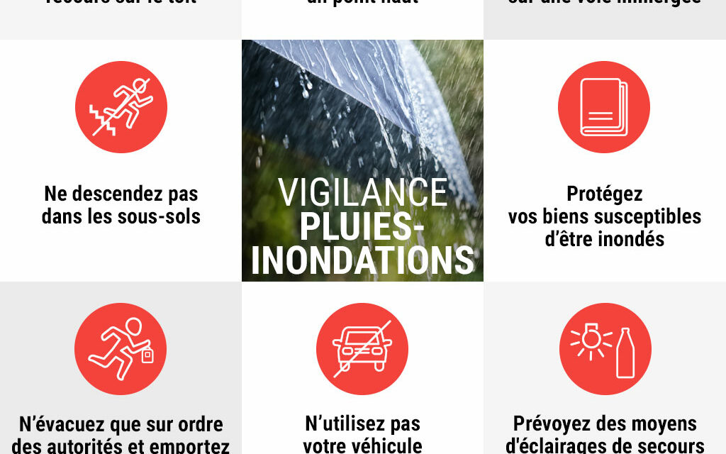 Vigilance rouge pluies inondations