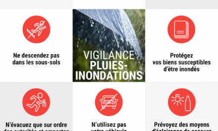 Vigilance rouge pluies inondations